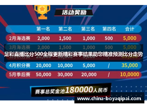足彩直播比分500全程更新精彩赛事结果助您精准预测比分走势